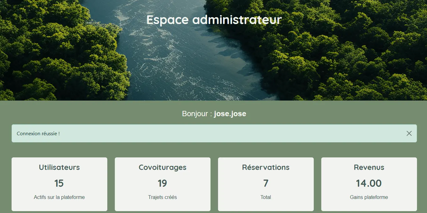 Espace administrateur